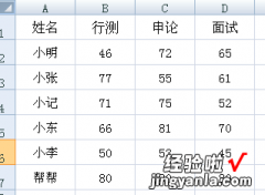 平凡的数据自动变色-平凡的数据自动变色怎么设置