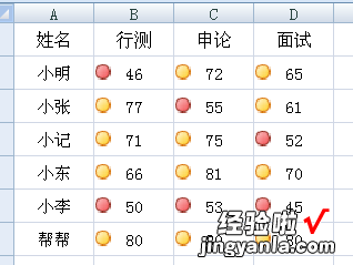 平凡的数据自动变色-平凡的数据自动变色怎么设置